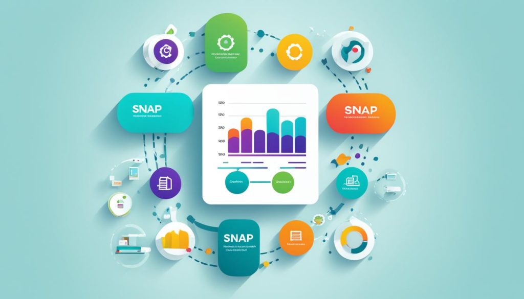 Snap business manager tools